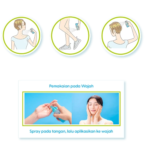 how-to-use